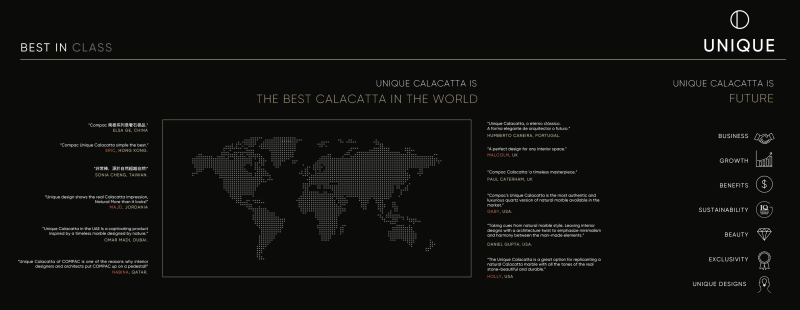 COMPAC® Unique Calacatta best 1