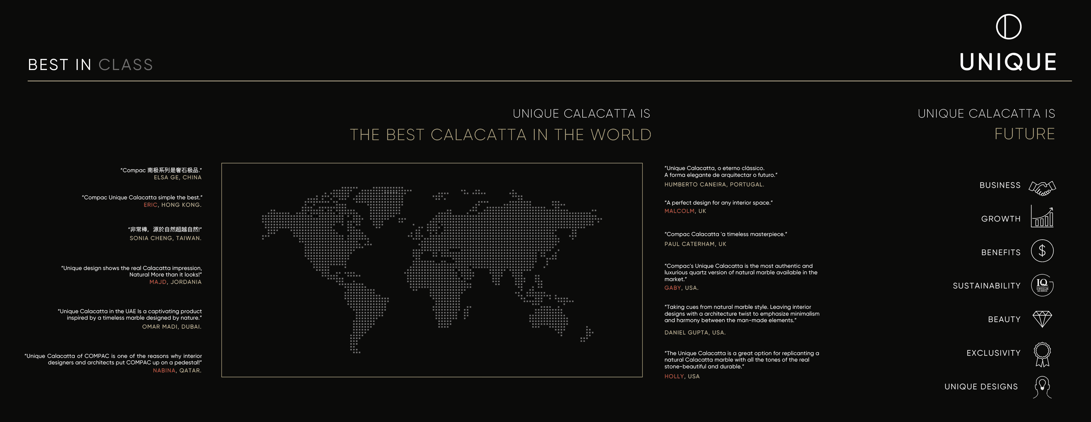 COMPAC® Unique Calacatta best 1